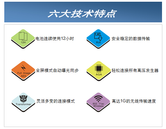 石墨基柔性接地体